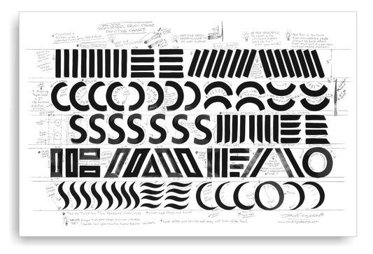 Signwriter's Brush Stroke Chart. Bond Paper B&W. 36"x24" - John King Letter Art